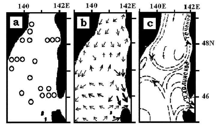 Расположение стационарных буёв, средние направления течений и часть обобщённой схемы течений, построенные по ним (Яричин, 1982; Яричин, Покудов, 1982).
