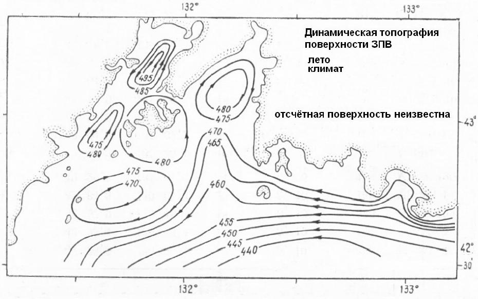 Поверхностные геострофические течения (Супранович, Якунин, 1976)