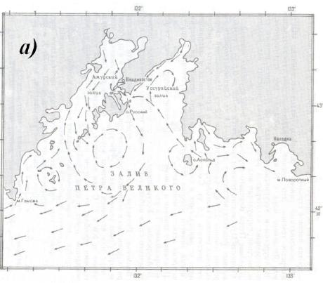 Схема поверхностных течений ЗПВ из Лоции 1966 года