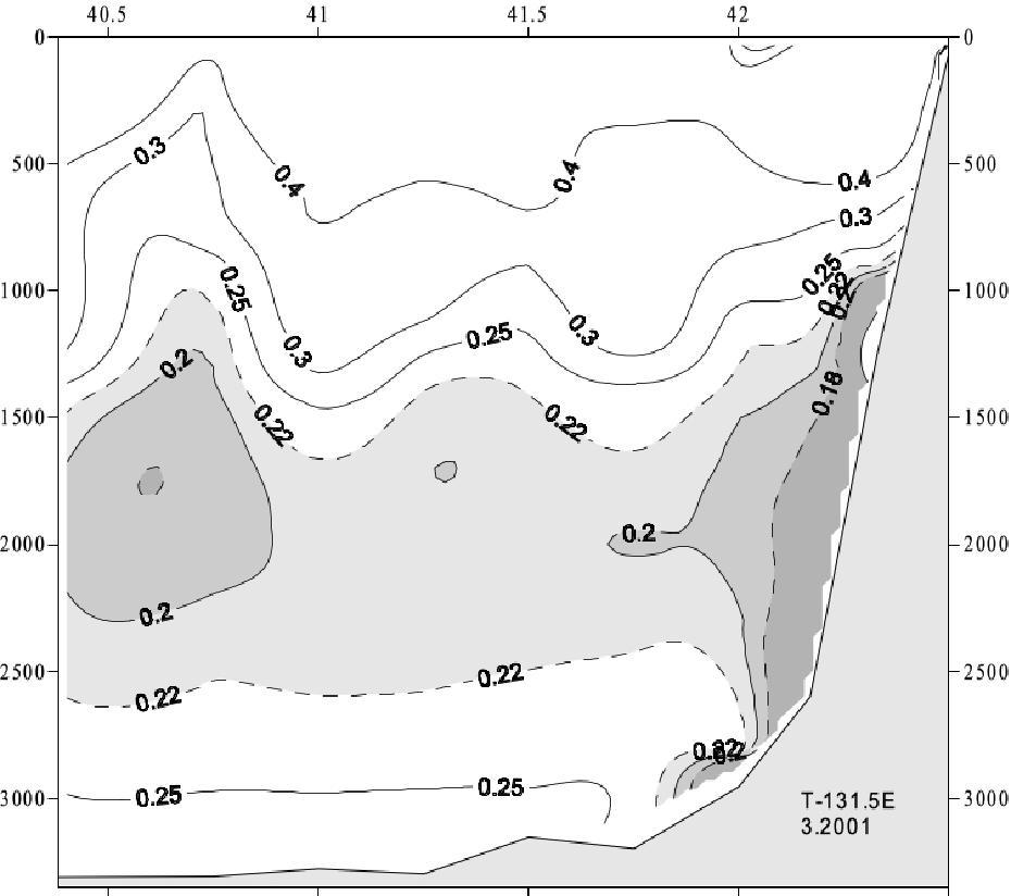 Распределение температуры воды на разрезе по 131.5° в.д. зимой 2001 г.