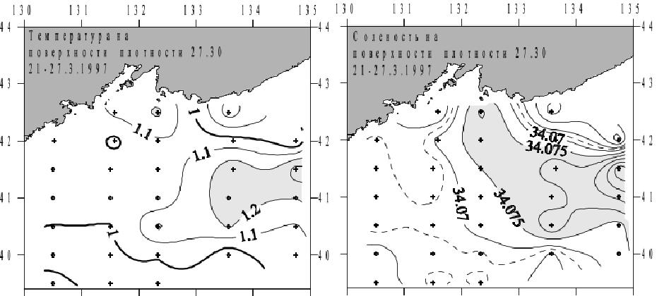 Распределение температуры (°С) и солёности (о/оо) на поверхности условной плотности 27.30.