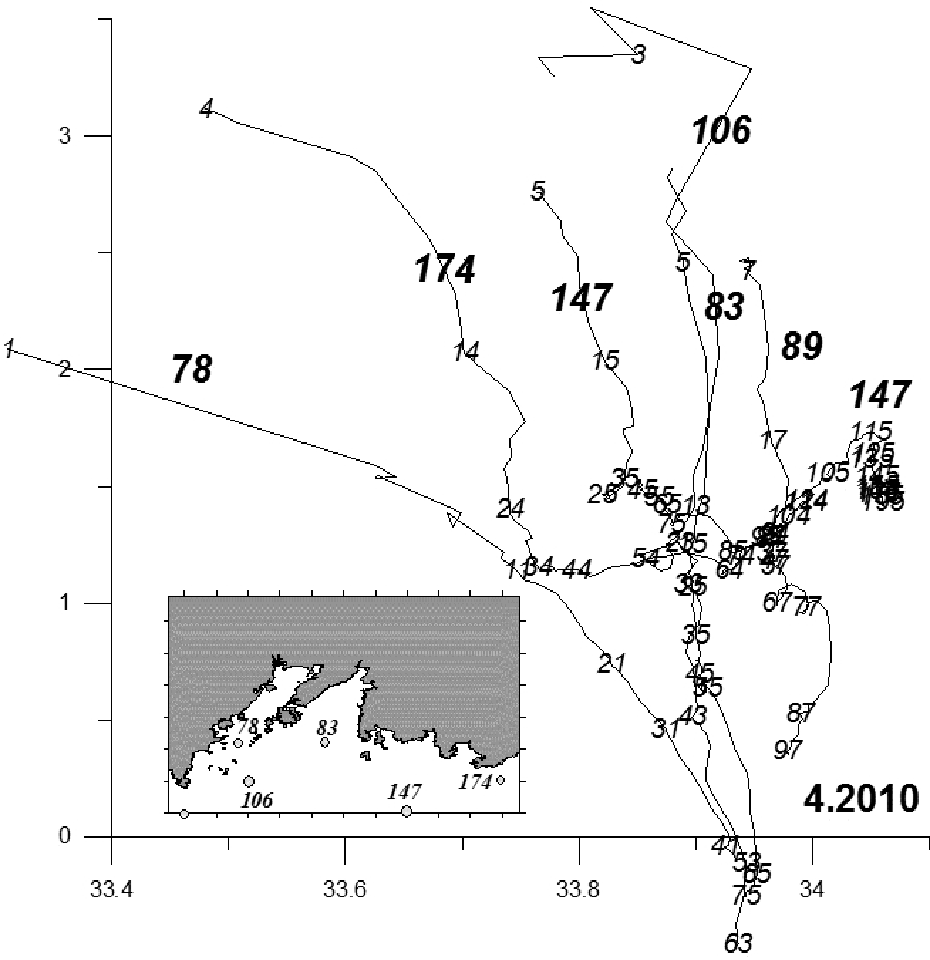 Т(S)-кривые станций в разных частях залива в апреле. Метки у кривых — номера станций и горизонты.
